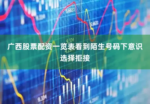 广西股票配资一览表看到陌生号码下意识选择拒接