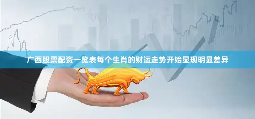 广西股票配资一览表每个生肖的财运走势开始显现明显差异